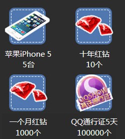QQ ²Ʒƹ ȡʮQQ QQ֤ͨ iPhone5