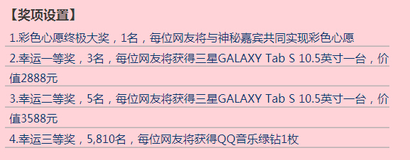 Samsung GalaxyTABS ύԸQQ GALAXY Tab S